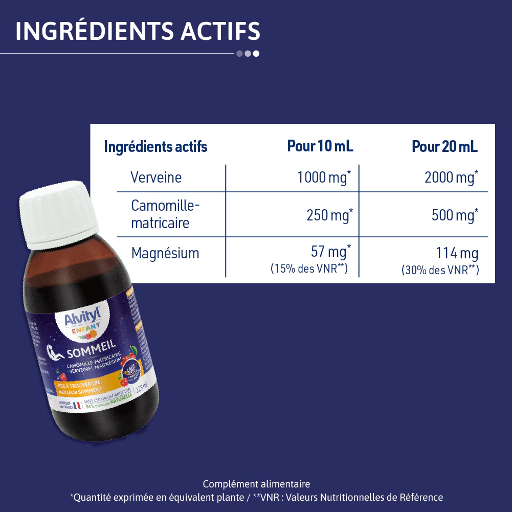 Alvityl Enfant® Sommeil：成分含量表