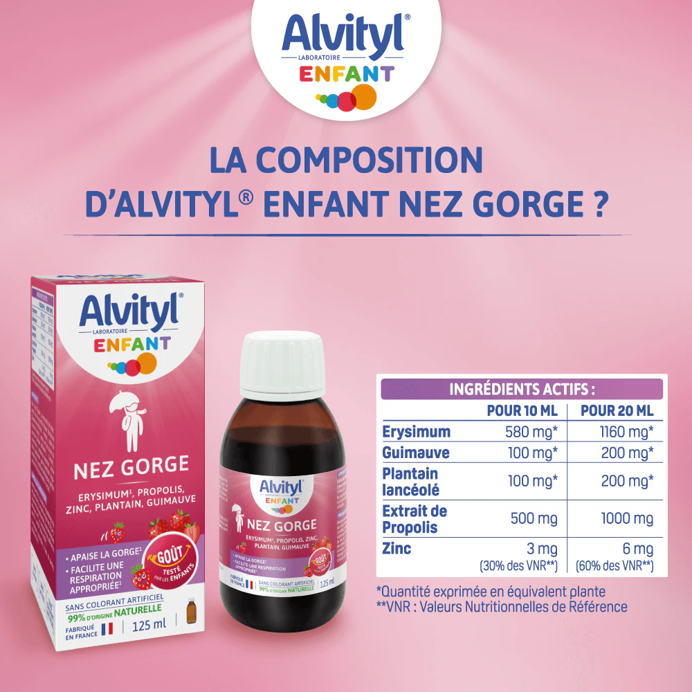 Alvityl Enfant® Nez Gorge：配方含量表