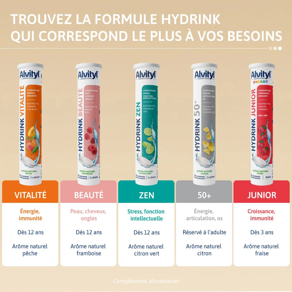 Alvityl Hydrink 五款配方对照图