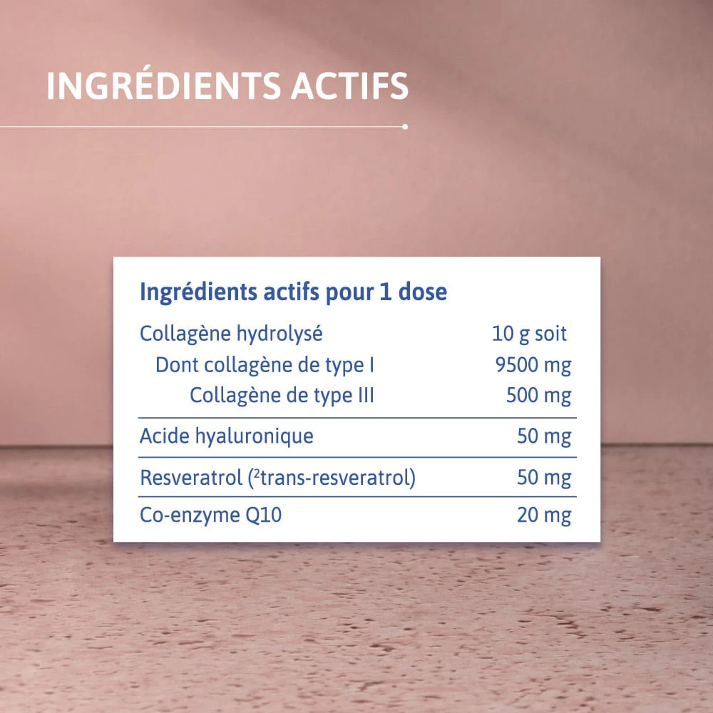 Alvityl® Collagène Beauté：成分含量表