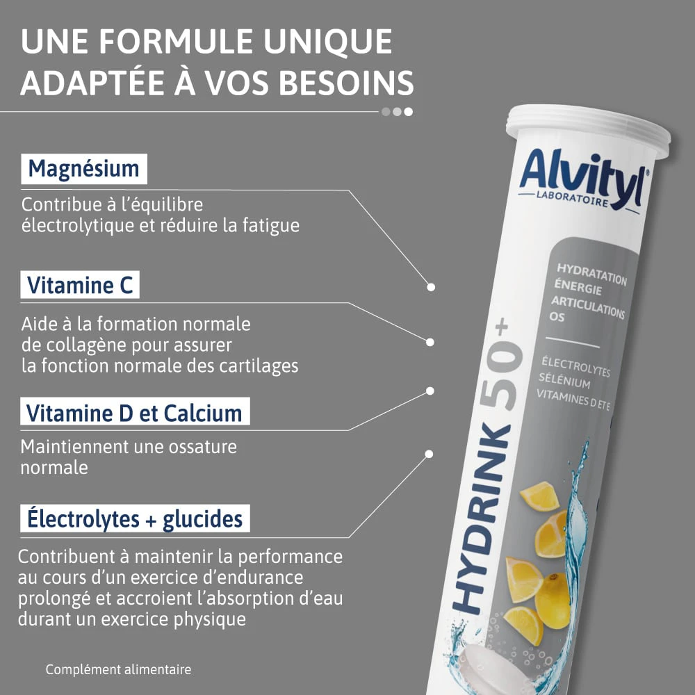 Alvityl® Hydrink 50+：维生素、矿物质与电解质配方介绍图
