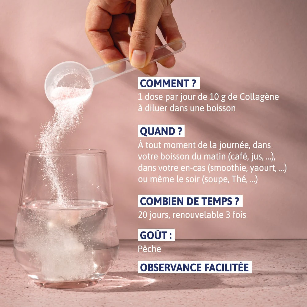 Alvityl® Collagène Beauté：冲调步骤与使用说明图