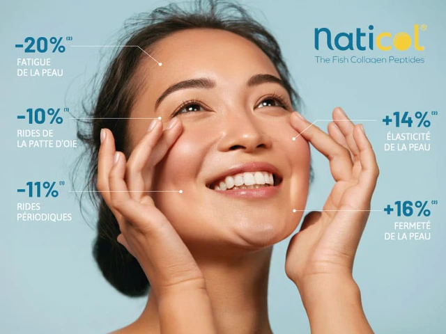 女性面部与 Naticol 研究数据标注