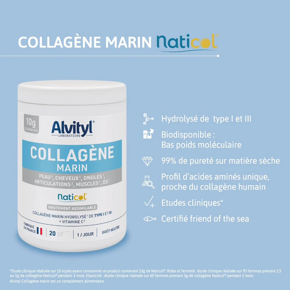 Alvityl® Collagène Marin：产品配方介绍图