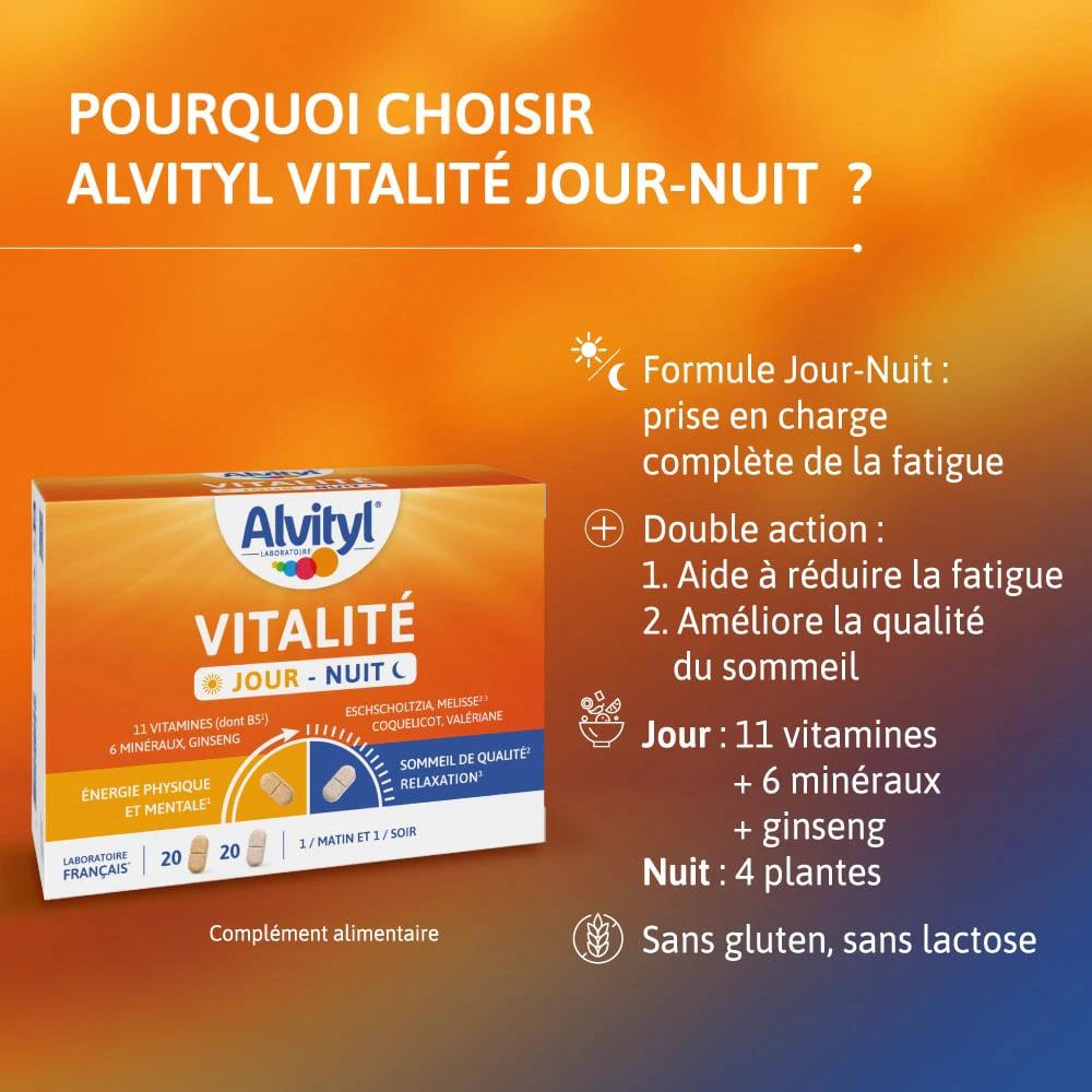 Alvityl® Vitalité Jour – Nuit：日夜配方特点介绍图