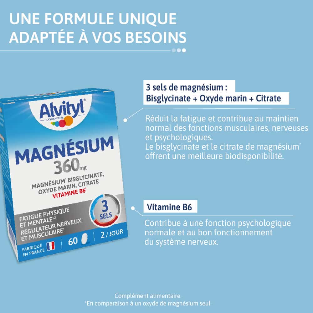 Alvityl® Magnésium 360mg相关图片
