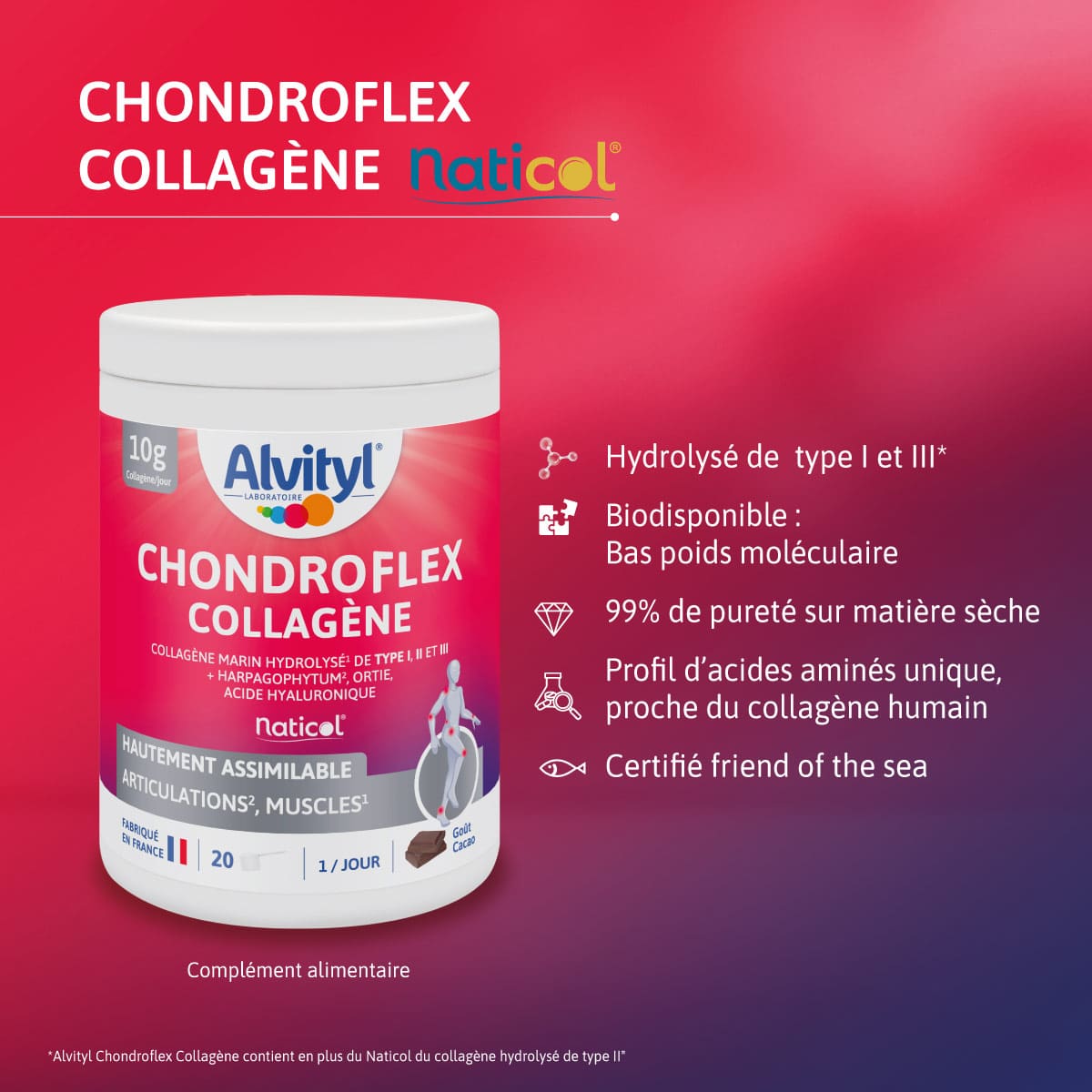 Alvityl® Chondroflex Collagène相关图片