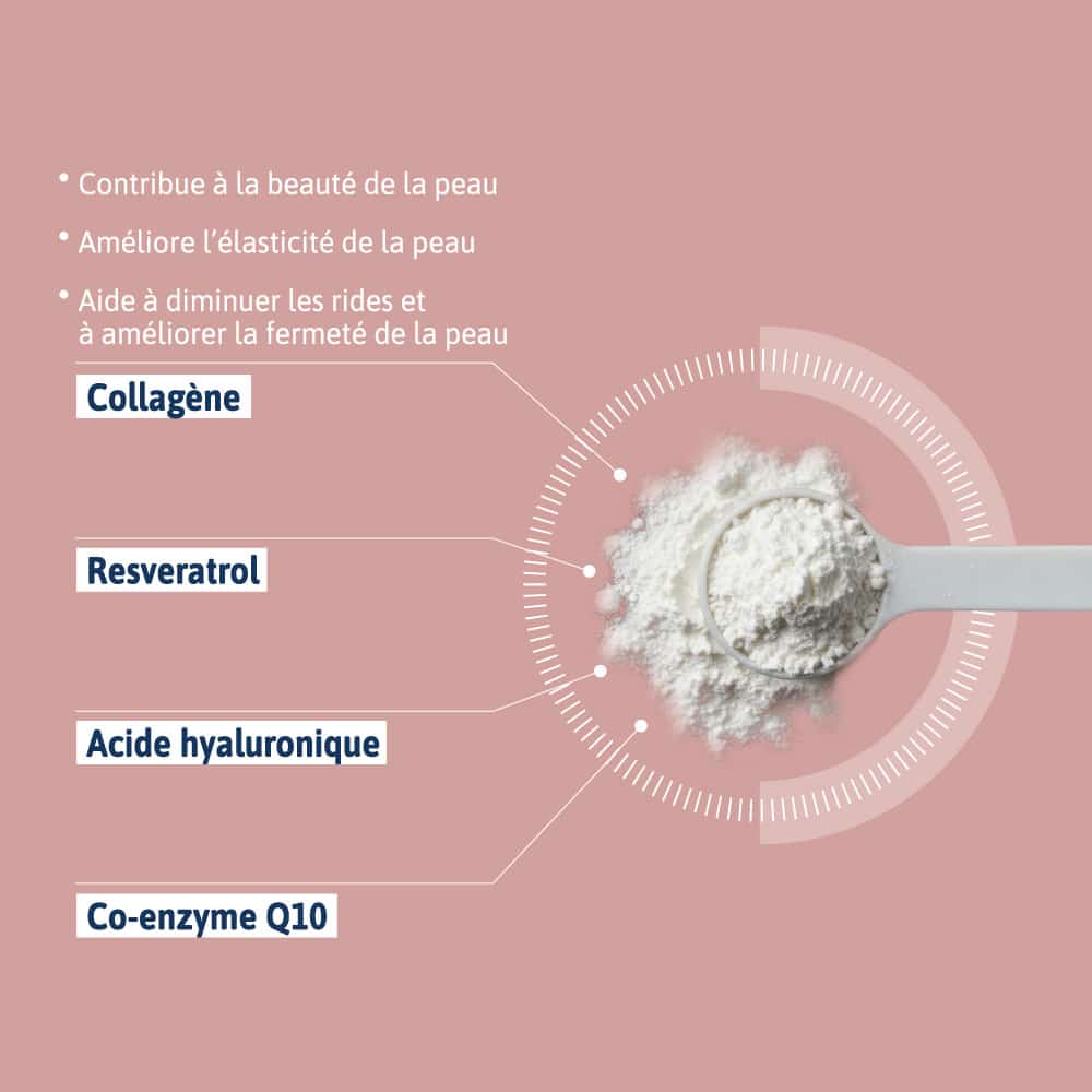 Alvityl® Collagène Beauté相关图片