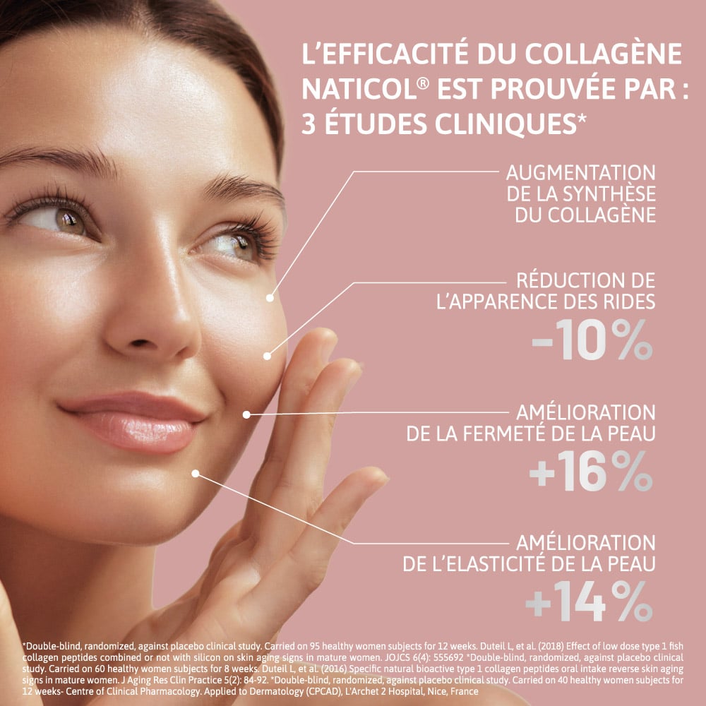 Alvityl® Collagène Beauté相关图片