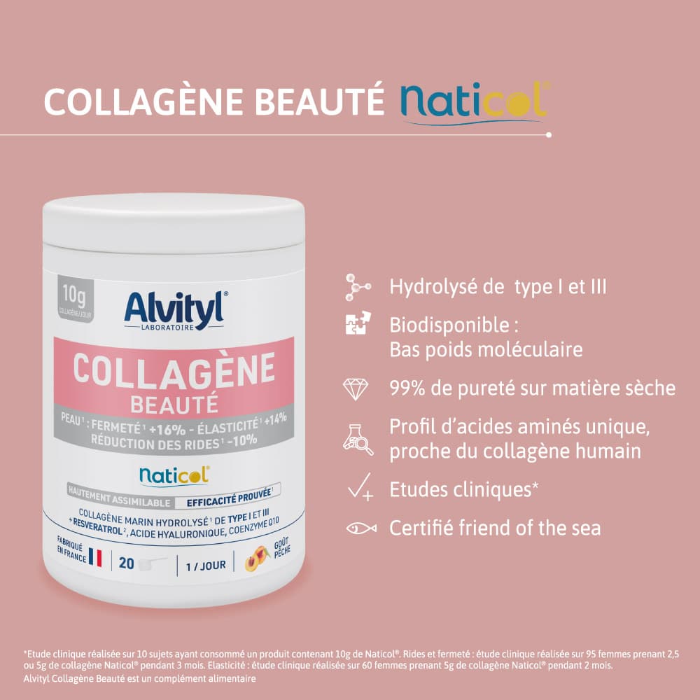 Alvityl® Collagène Beauté相关图片