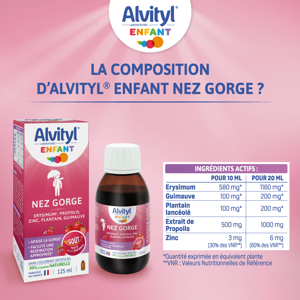 Alvityl Enfant® Nez Gorge相关图片