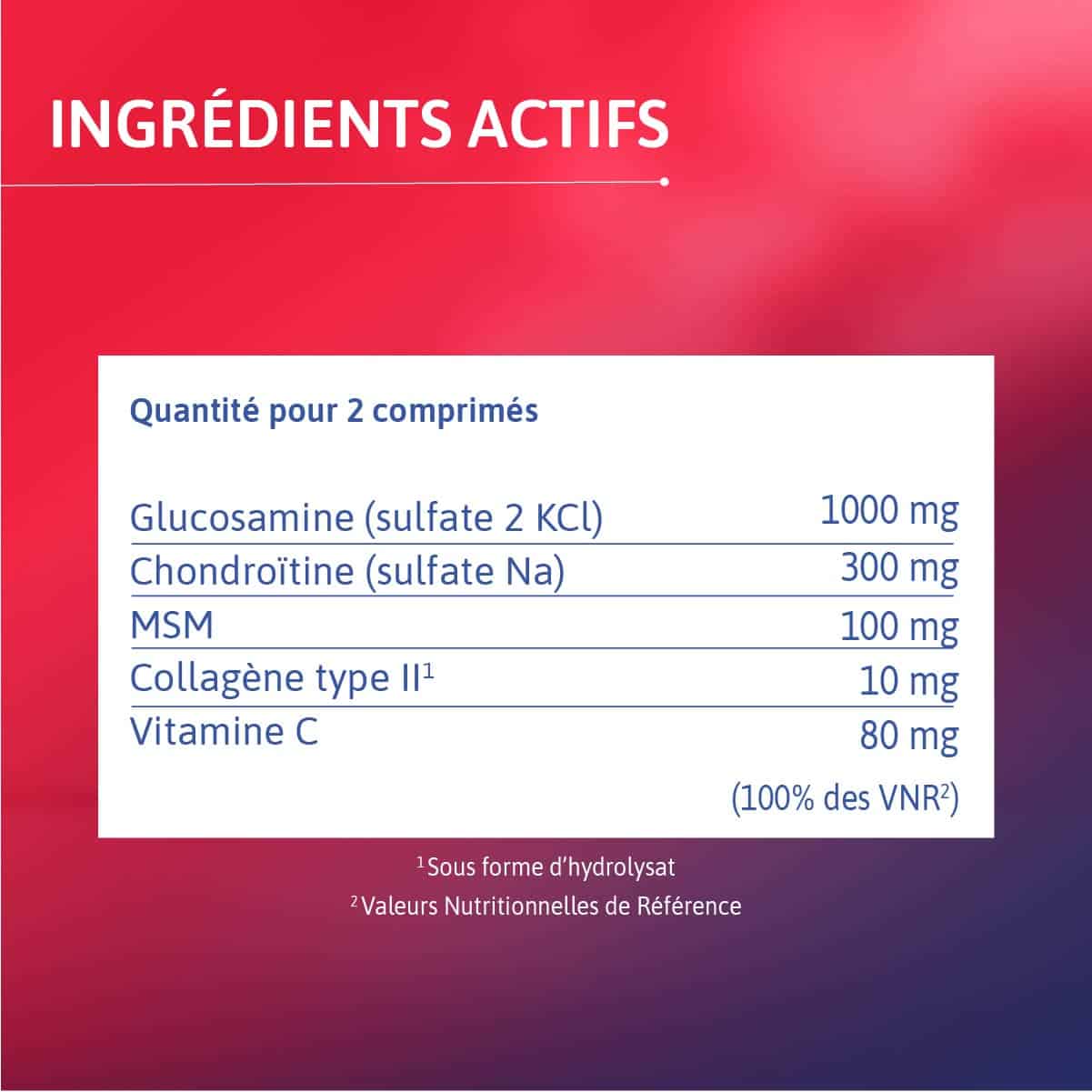 Alvityl® Chondroflex相关图片