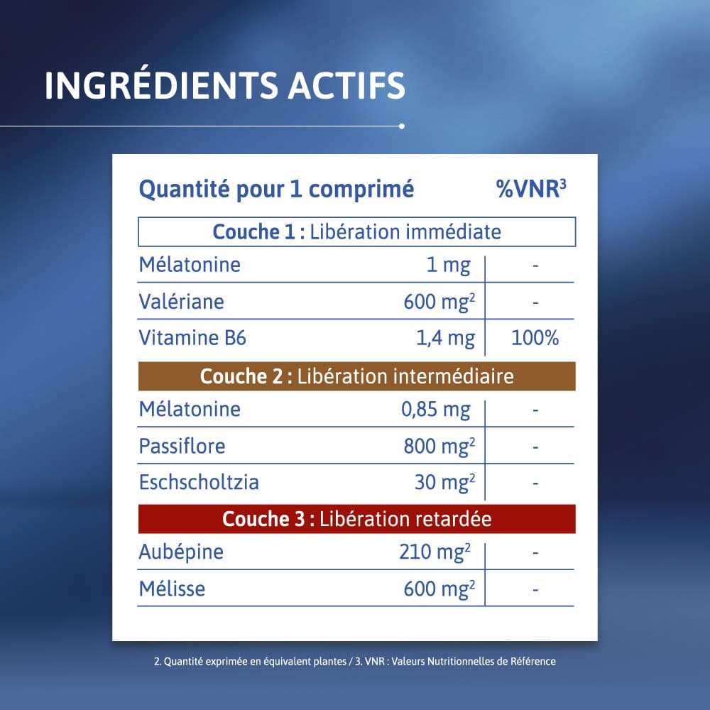 Alvityl® Méla-Sommeil LIB相关图片
