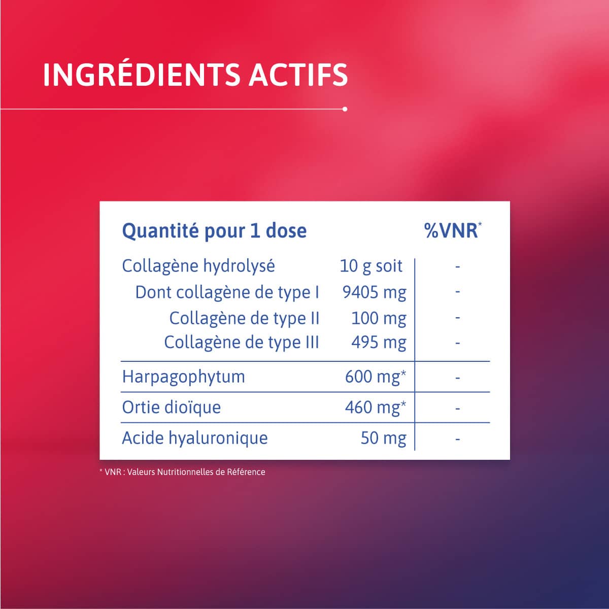 Alvityl® Chondroflex Collagène相关图片
