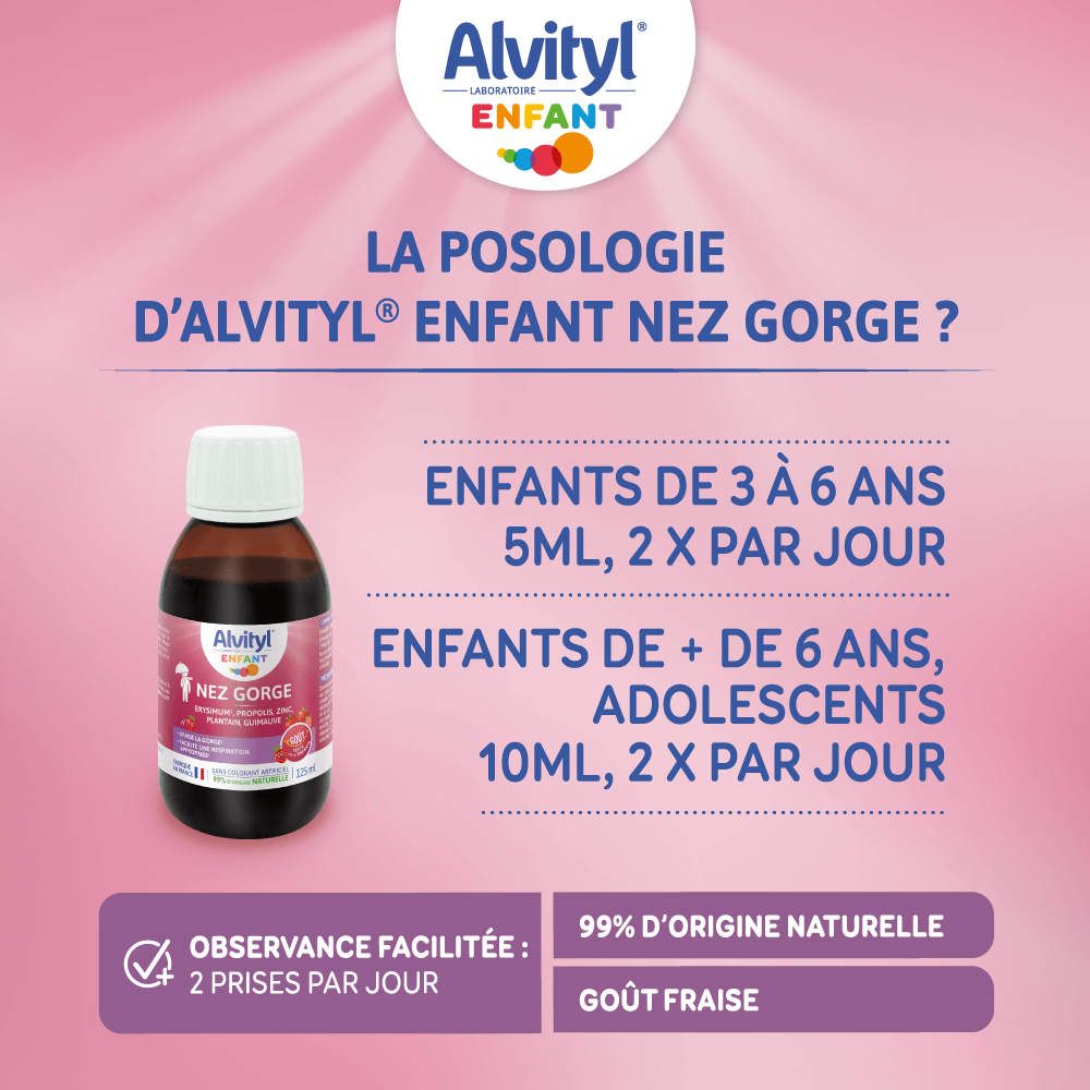 Alvityl Enfant® Nez Gorge相关图片