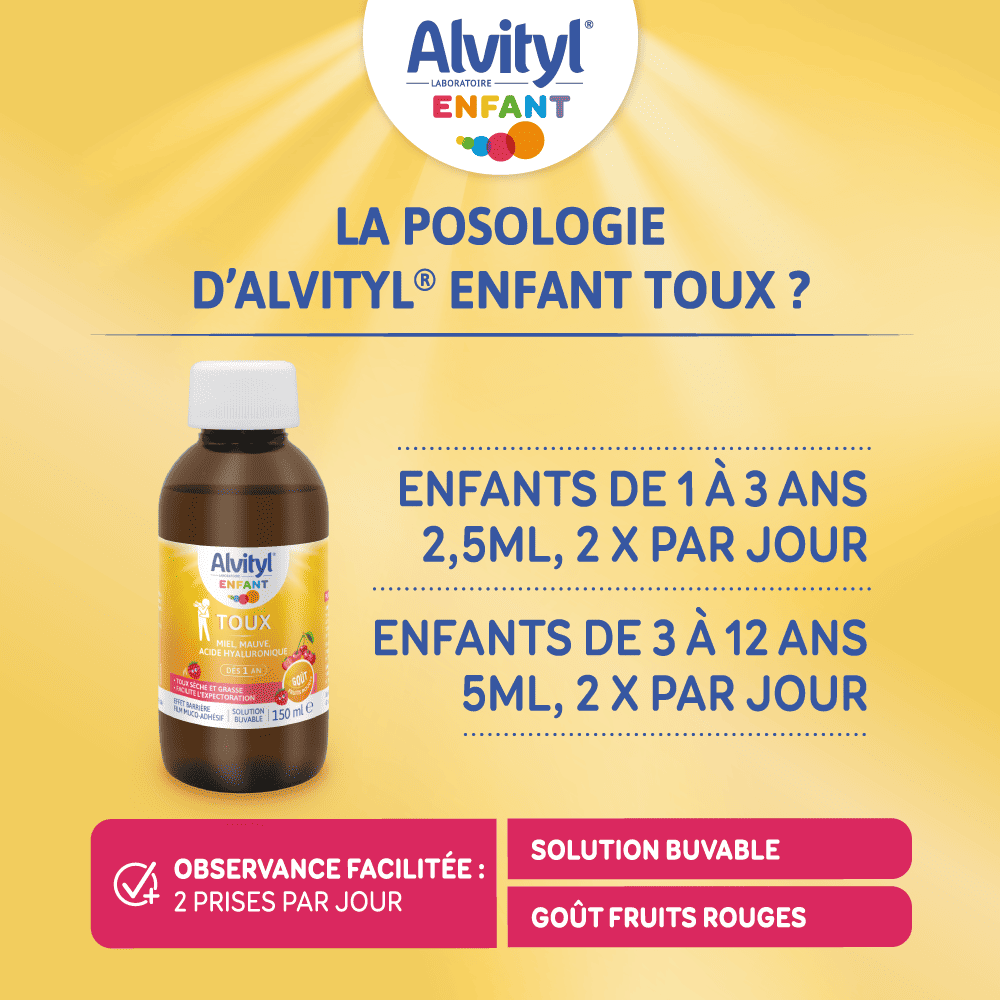 Alvityl Enfant® Toux相关图片