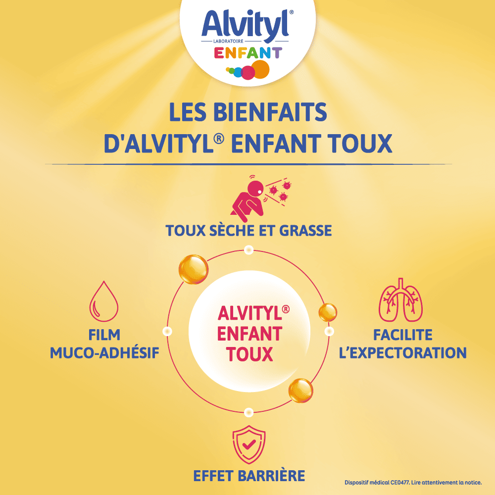 Alvityl Enfant® Toux相关图片