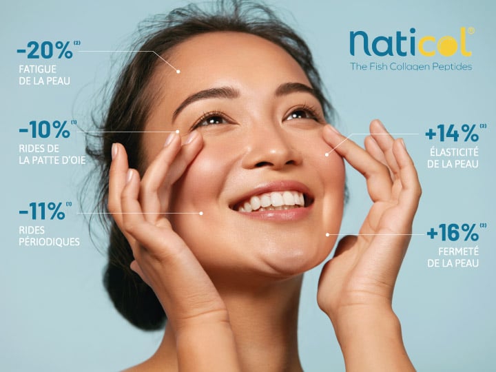 Naticol®胶原蛋白：美丽与健康的营养支持
