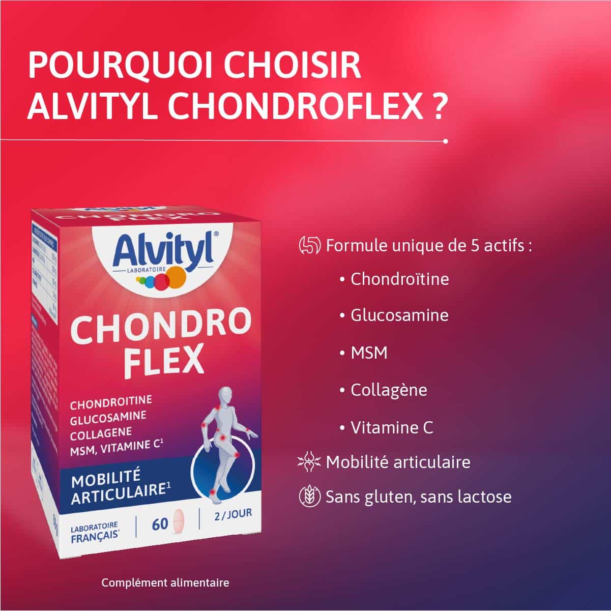 Alvityl® Chondroflex相关图片