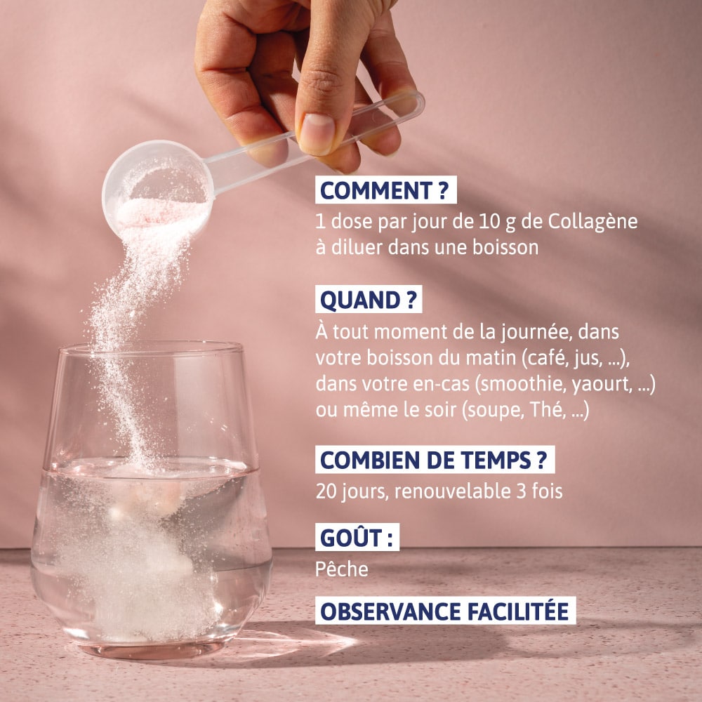 Alvityl® Collagène Beauté相关图片
