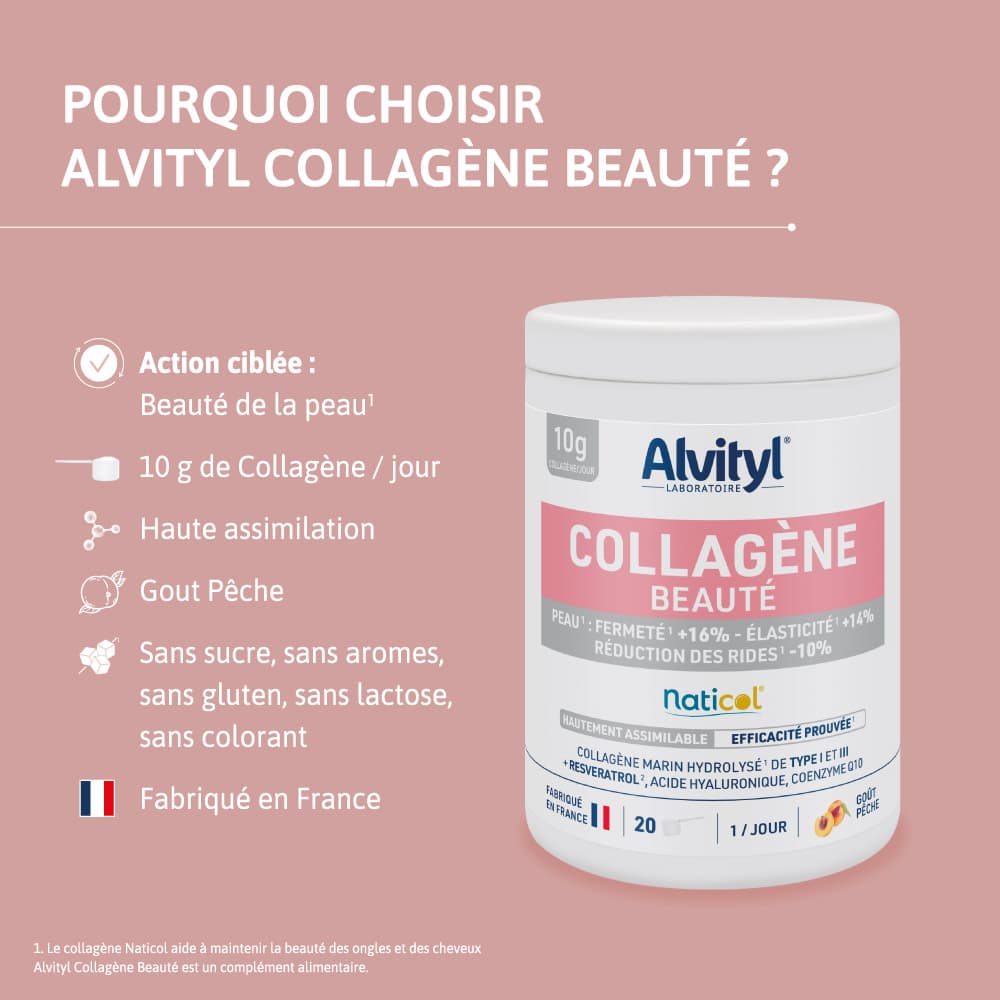 Alvityl® Collagène Beauté相关图片