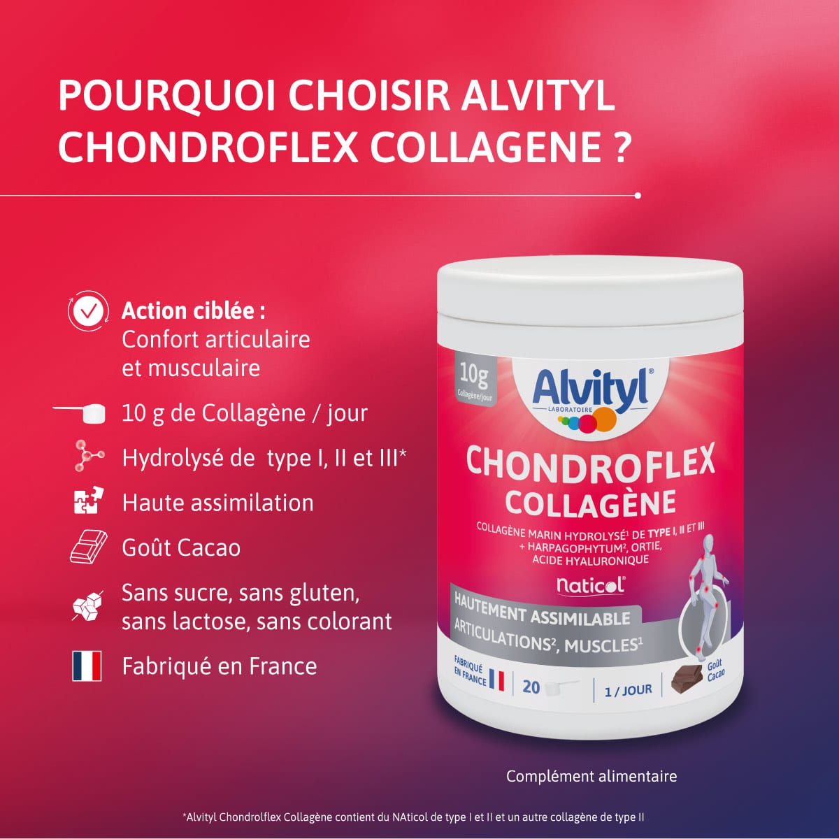 Alvityl® Chondroflex Collagène相关图片