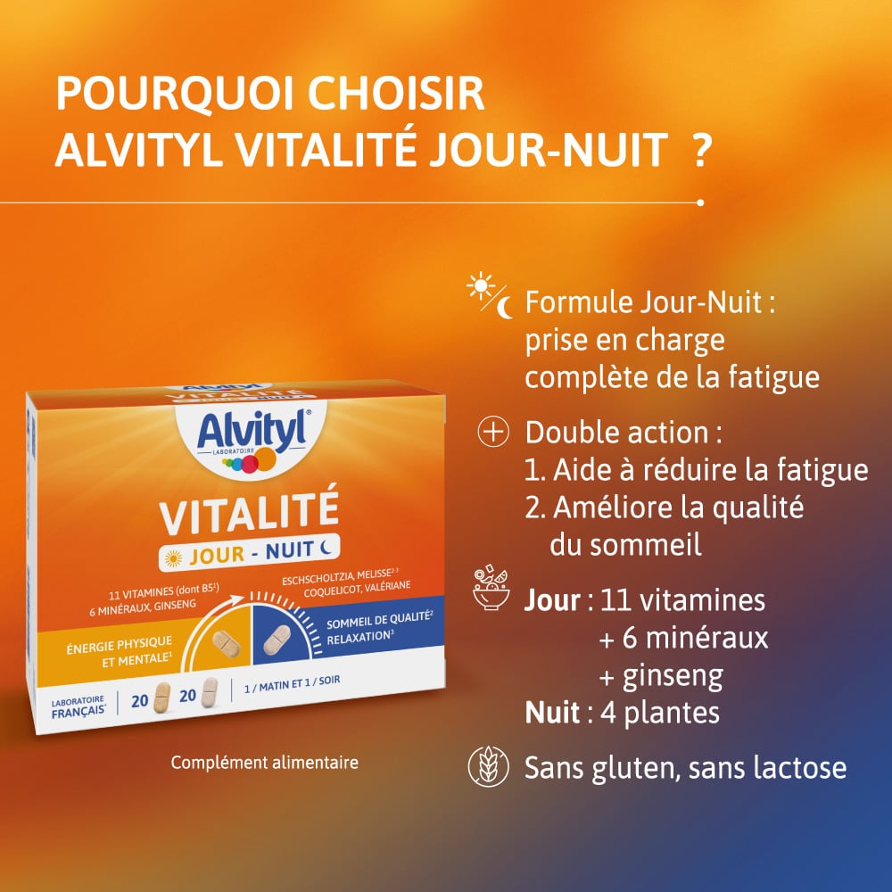 Alvityl® Vitalité Jour – Nuit相关图片
